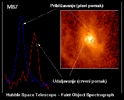 [M87]